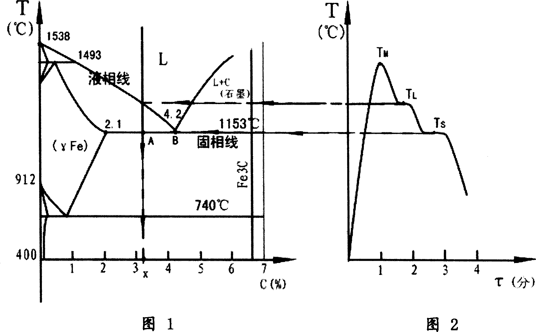 Metal liquid integrative performance on-line intelligent checking system