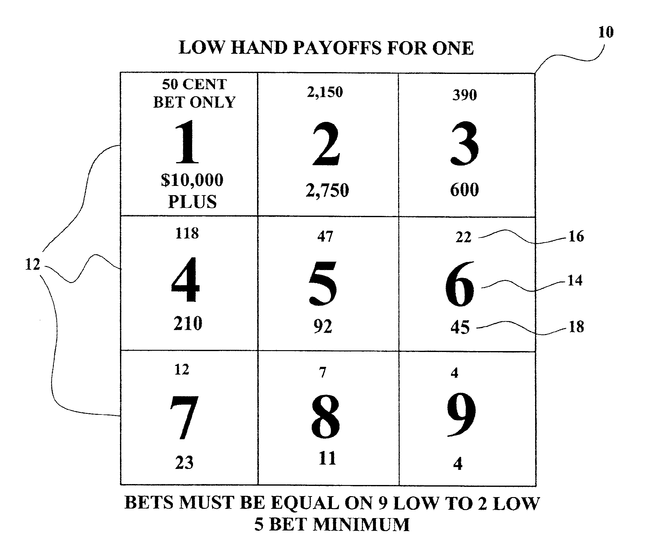 Casino low ball game and method of dealing cards therein