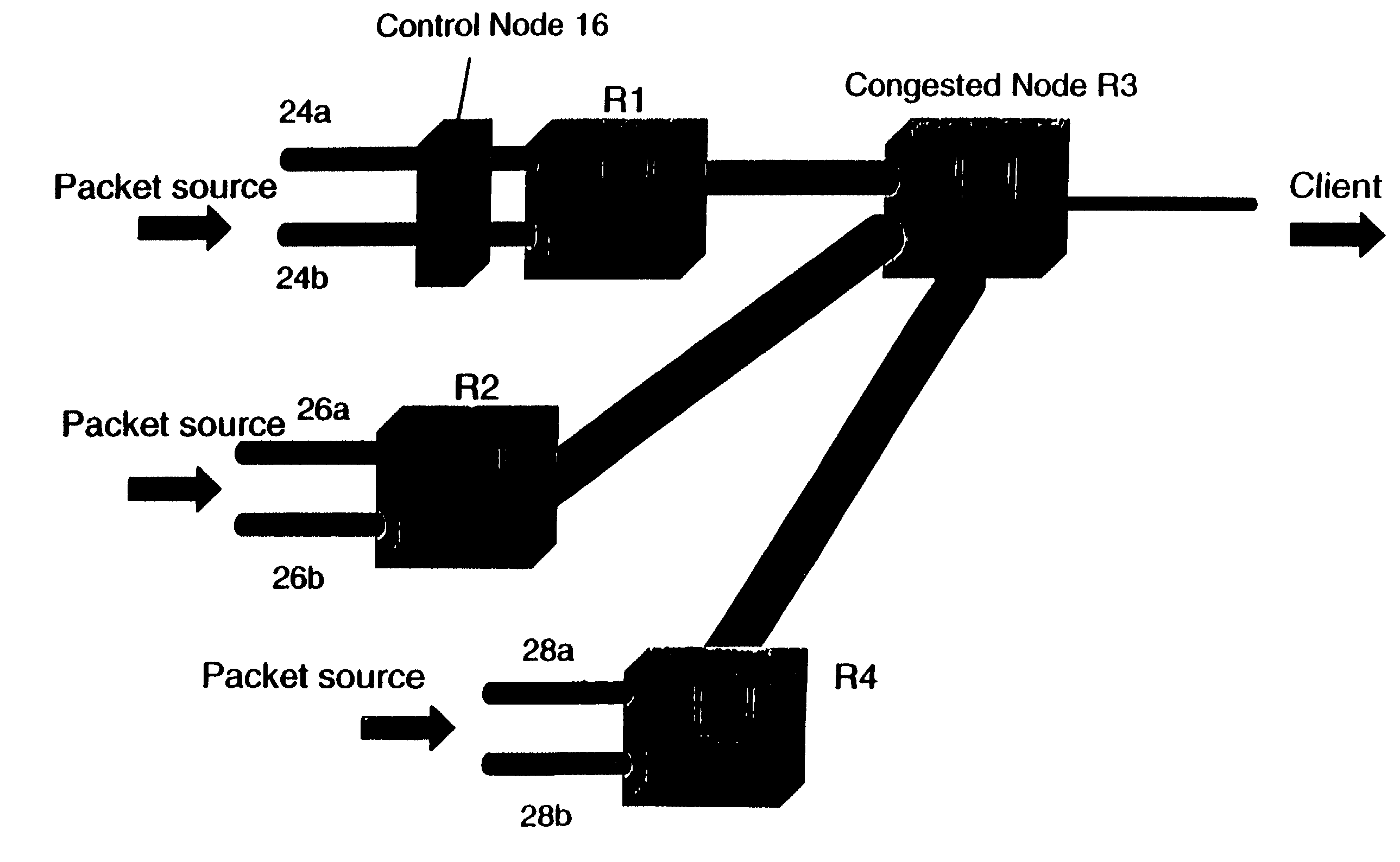 Method for reducing fetch time in a congested communication network