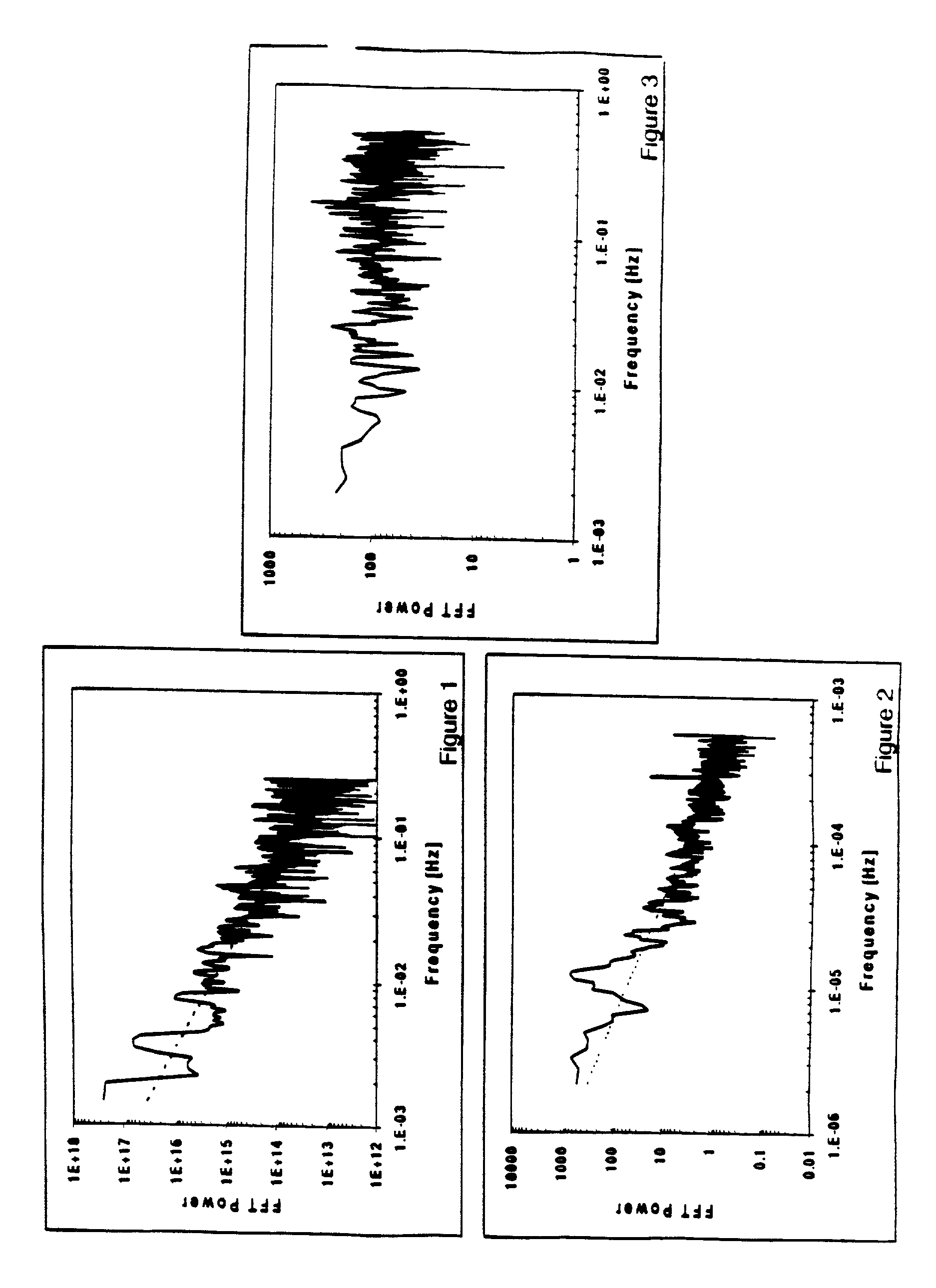 Method for reducing fetch time in a congested communication network