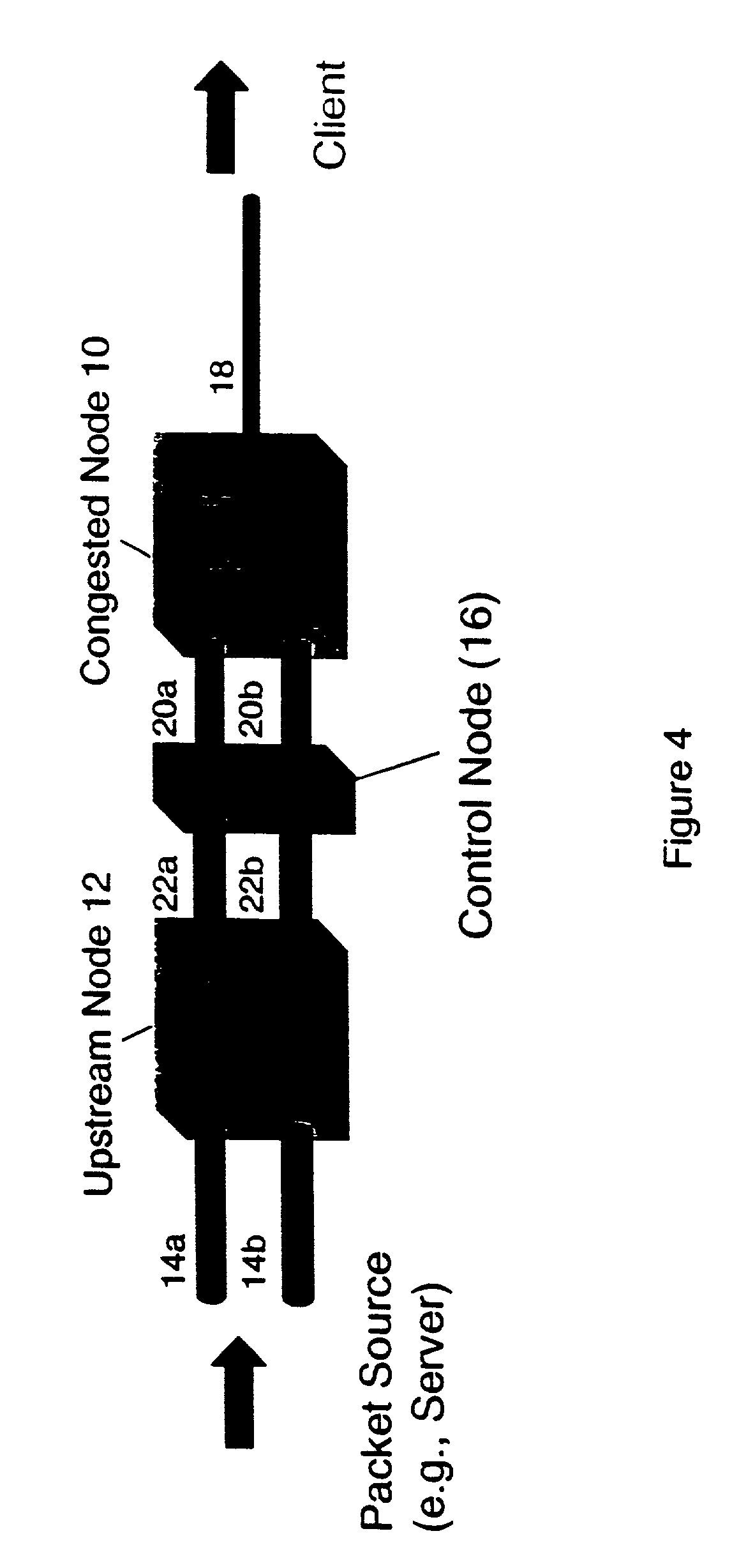 Method for reducing fetch time in a congested communication network