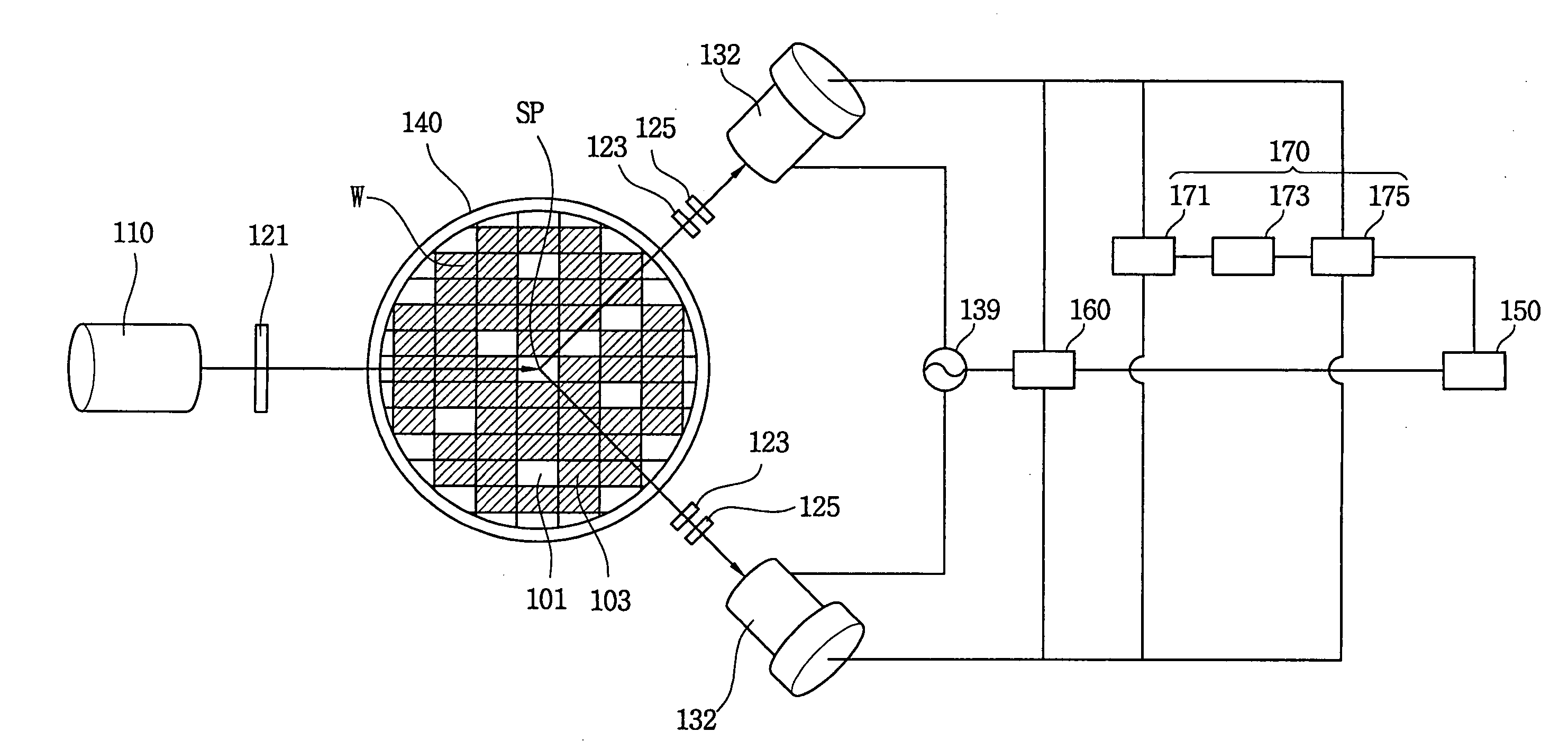 Method and apparatus for inspecting defects