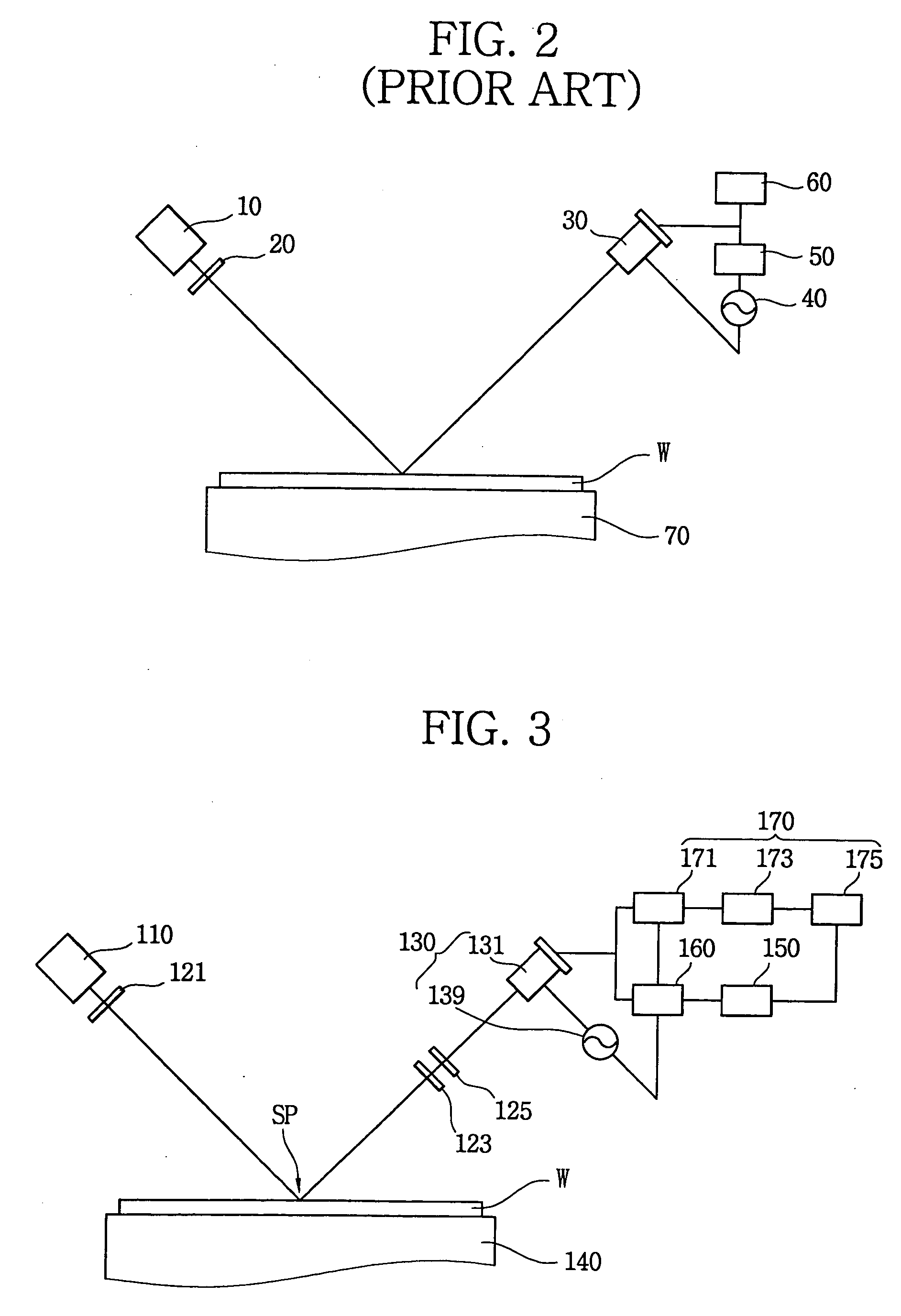 Method and apparatus for inspecting defects