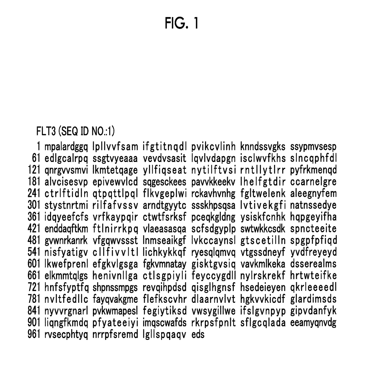 Pharmaceutical composition for treating FLT3 mutation-positive cancer, mutant FLT3 inhibitor and uses thereof