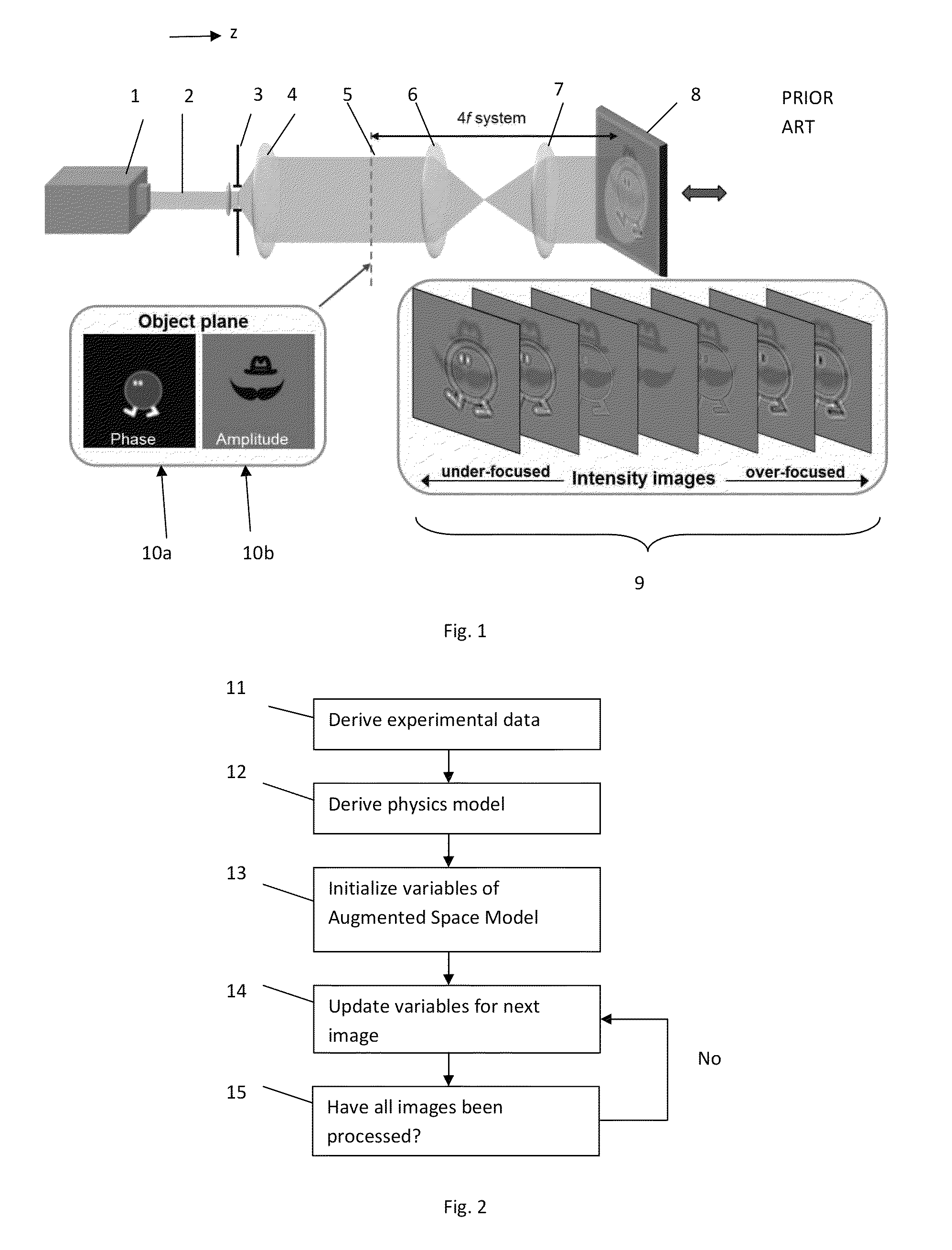 Methods and apparatus for recovering phase and amplitude from intensity images