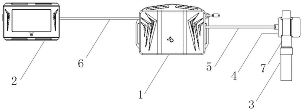 A portable multifunctional cardiopulmonary function testing device and testing method thereof