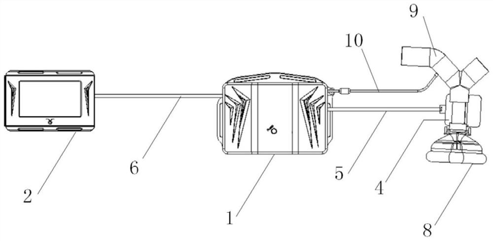 A portable multifunctional cardiopulmonary function testing device and testing method thereof