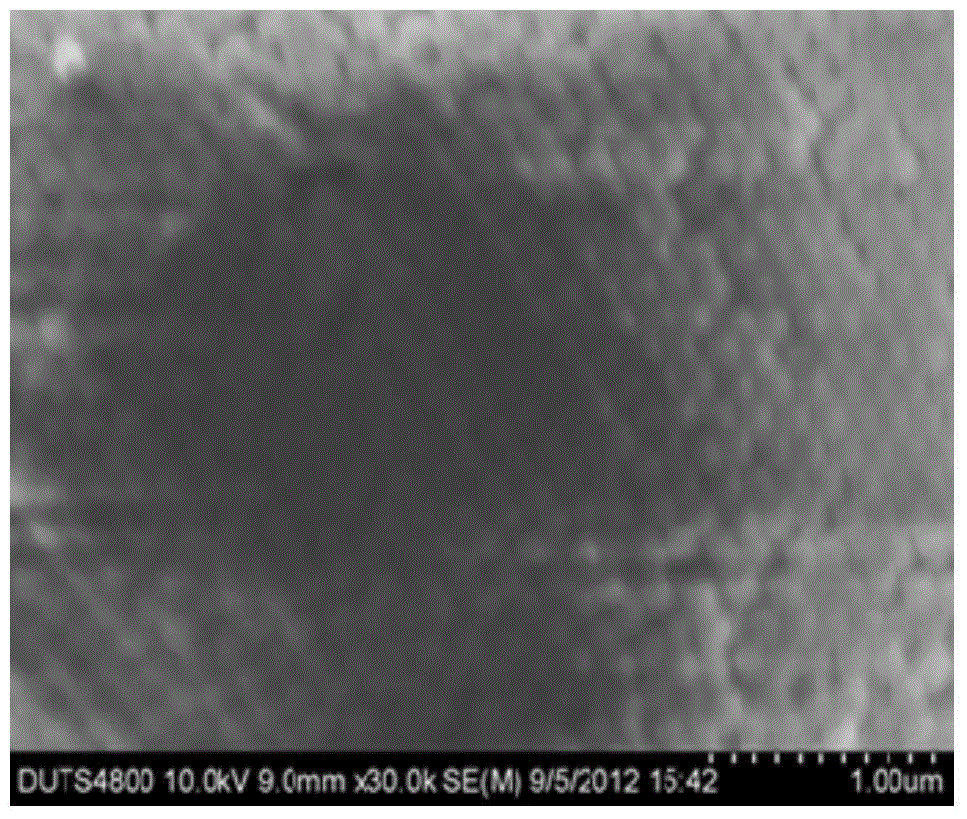 A kind of fluorescent film sensing composite material and its preparation method and application