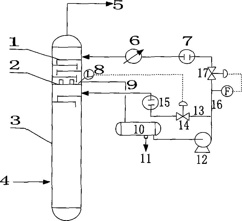 Method for preventing fractionating tower from salt deposition