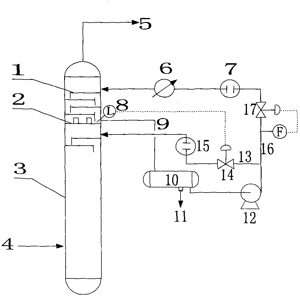 Method for preventing fractionating tower from salt deposition