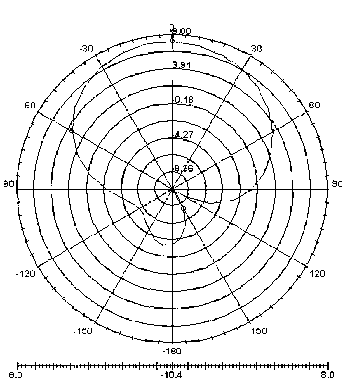 Metal electronic tag antenna