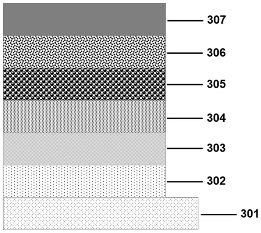 Electron transport material and preparation method and application thereof