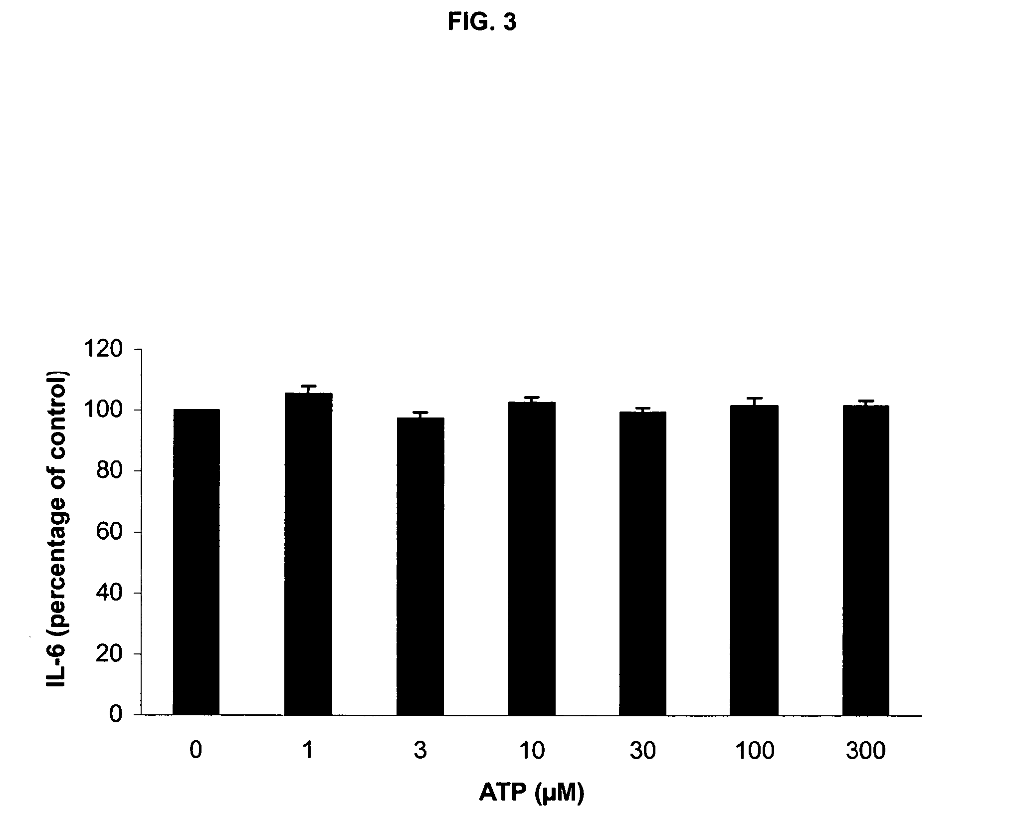 Use of ATP for the manufacture of a medicament for treating certain inflammatory conditions, oxidative stress and fatigue