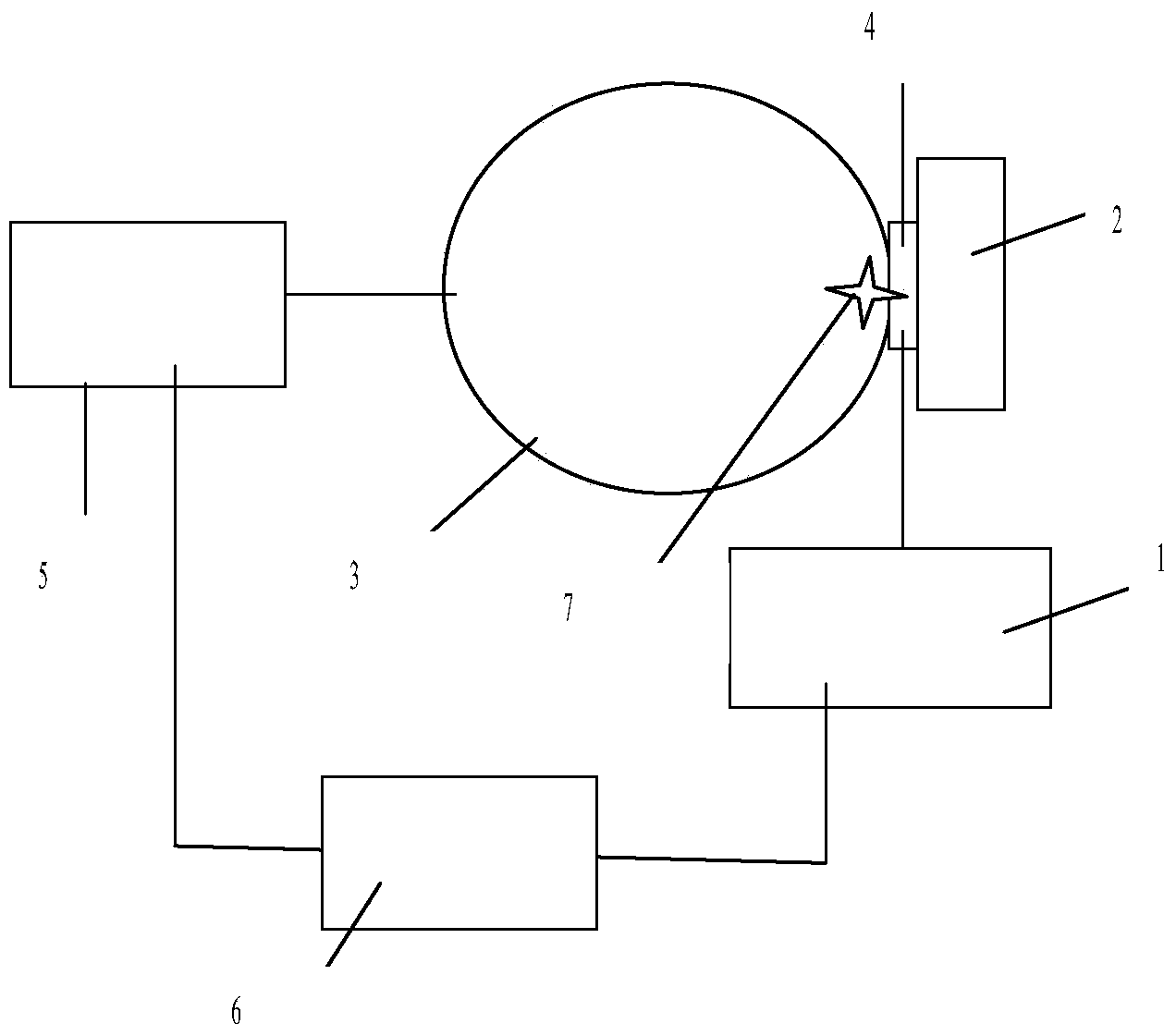 LED junction temperature or average LED array junction temperature measuring method