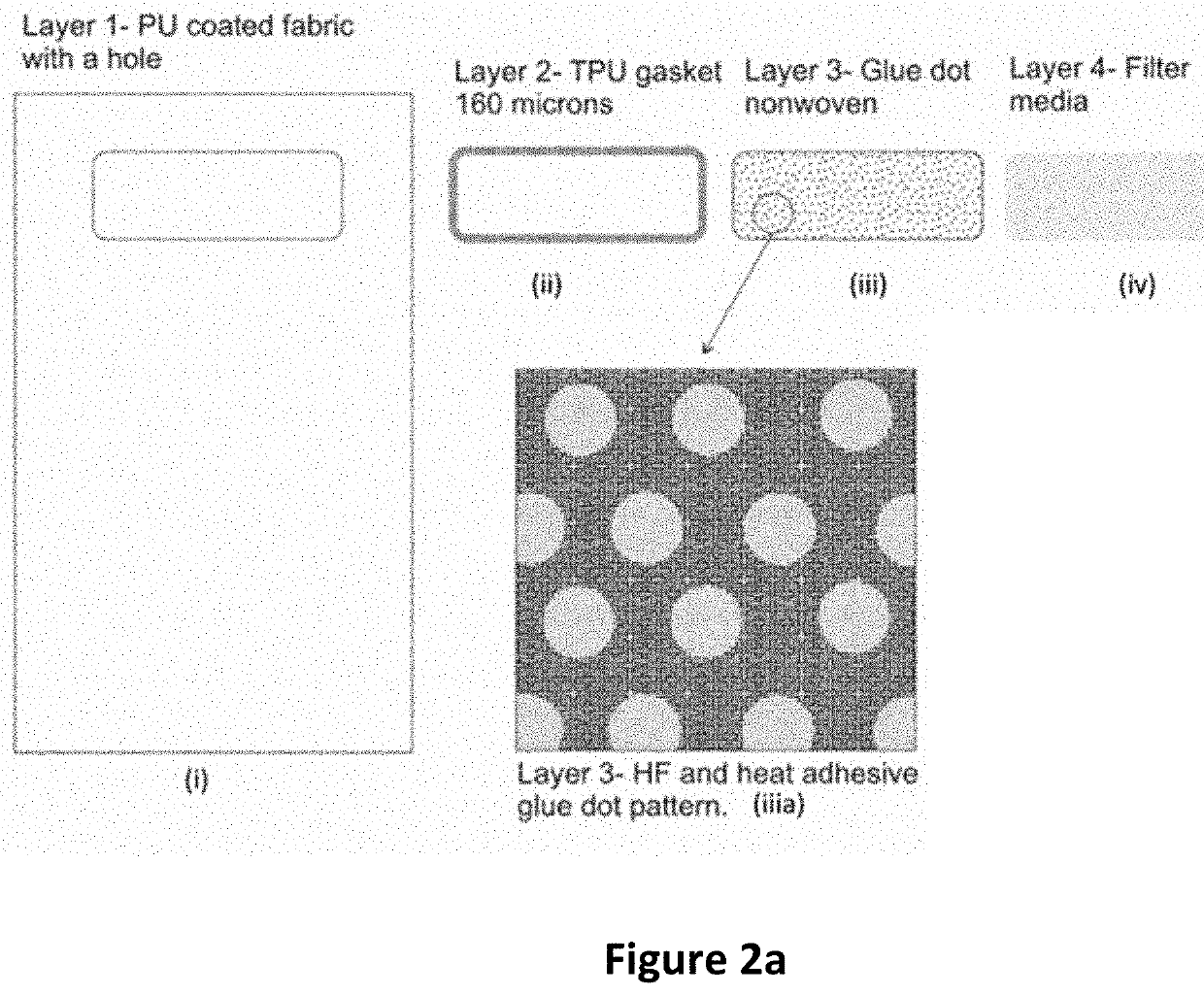 Infection control bedding products and methods of manufacture thereof