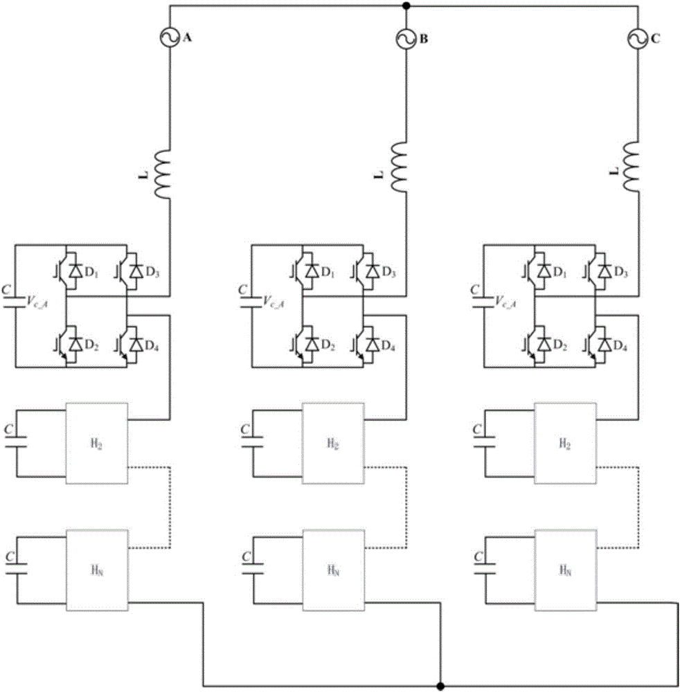 Novel control method suitable for cascaded H bridge static var compensator