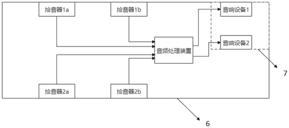 Medium-large automobile driver assistance equipment and working method thereof