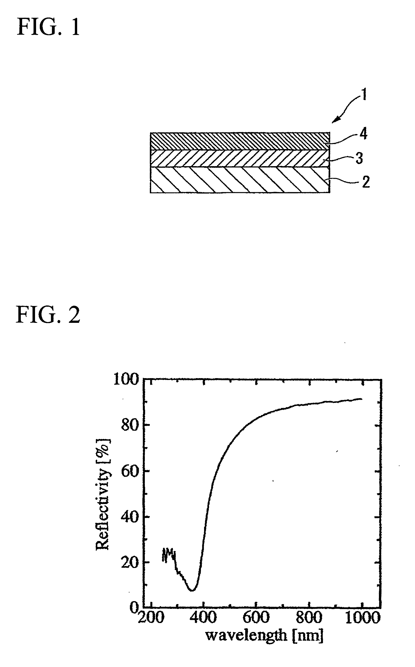 Semiconductor substrate, semiconductor device, light emitting device and electronic device