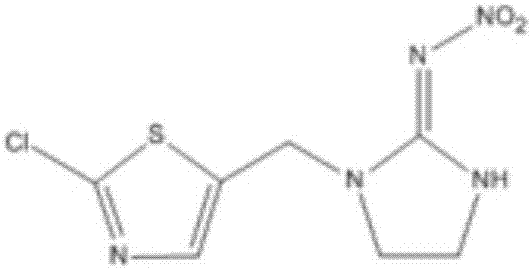 Preparation method and application of imidaclothiz MIP (molecularly imprinted polymer) microspheres