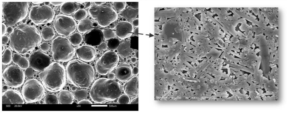 Method for preparing high-strength foamed ceramic from solid waste