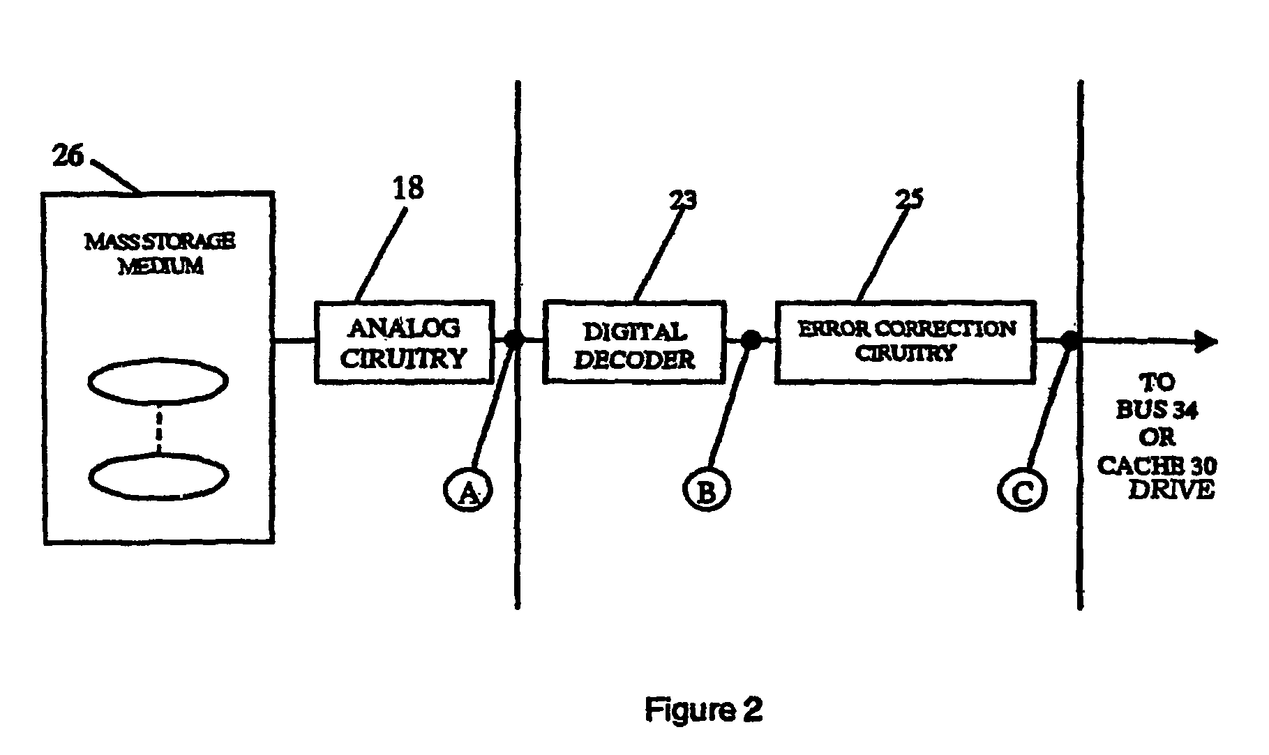 Intelligent data storage and processing using FPGA devices