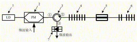 Broadband Tuned High-Q Single-Pass Band Microwave Photonic Filter