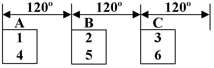 Brushless double-feedback motor of winding rotor