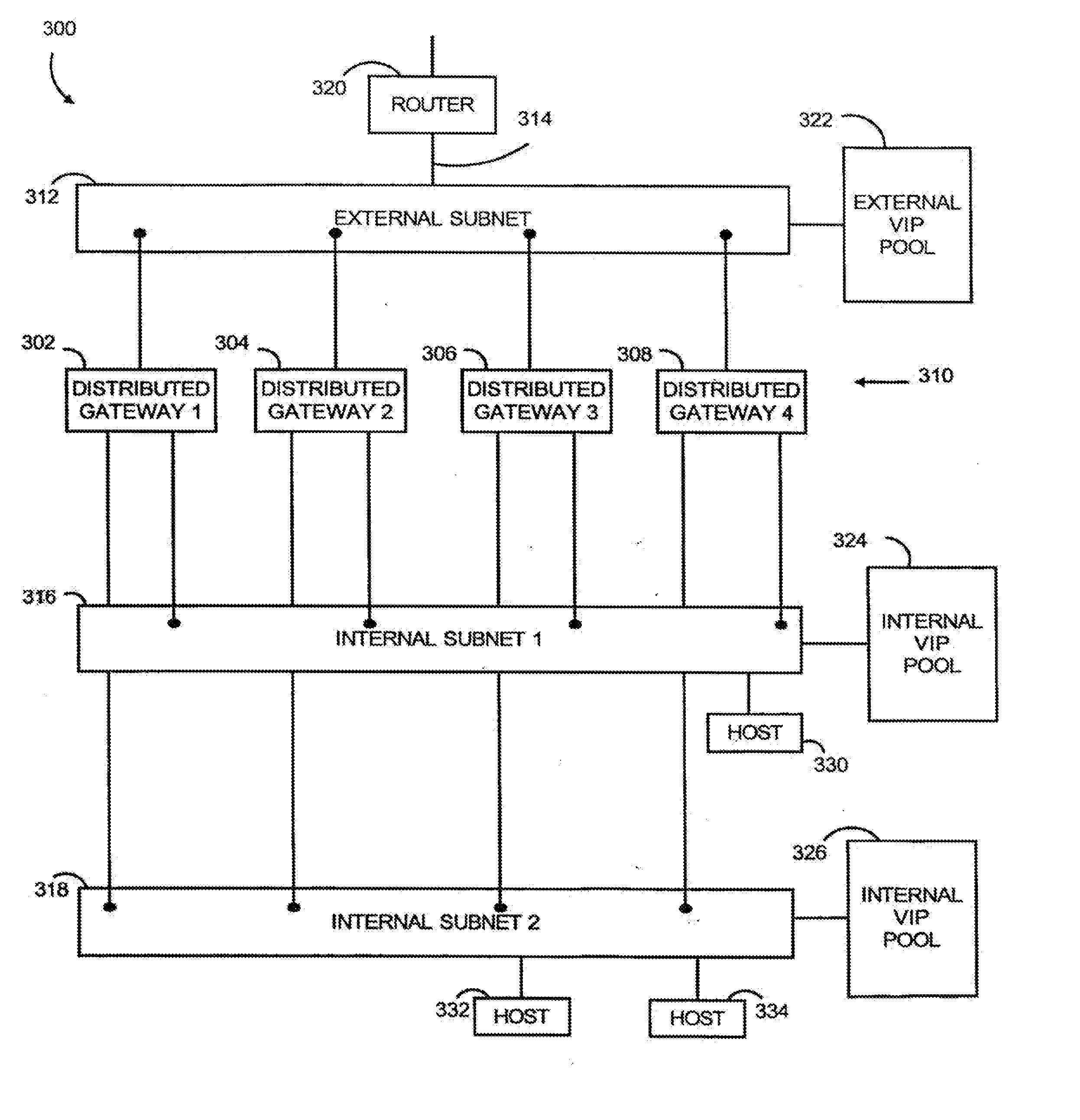 Distributed Traffic Controller for Network Data