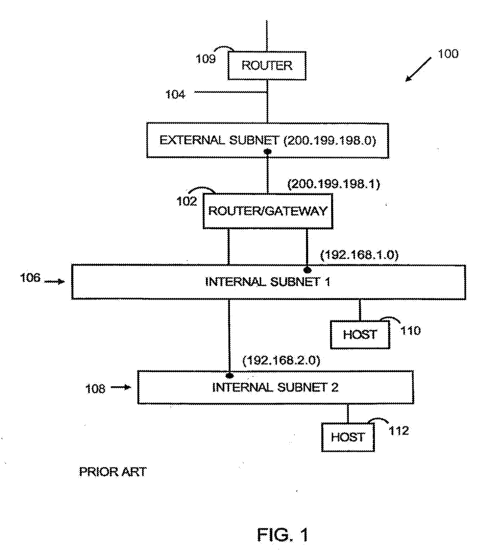 Distributed Traffic Controller for Network Data