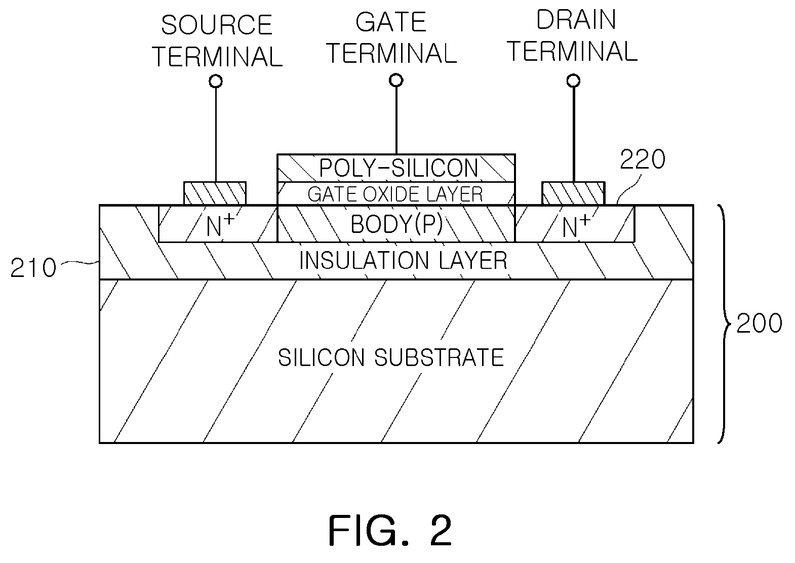 High frequency switch