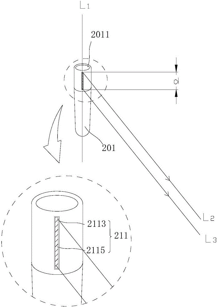 Method and system for automatically correcting attitude measuring device