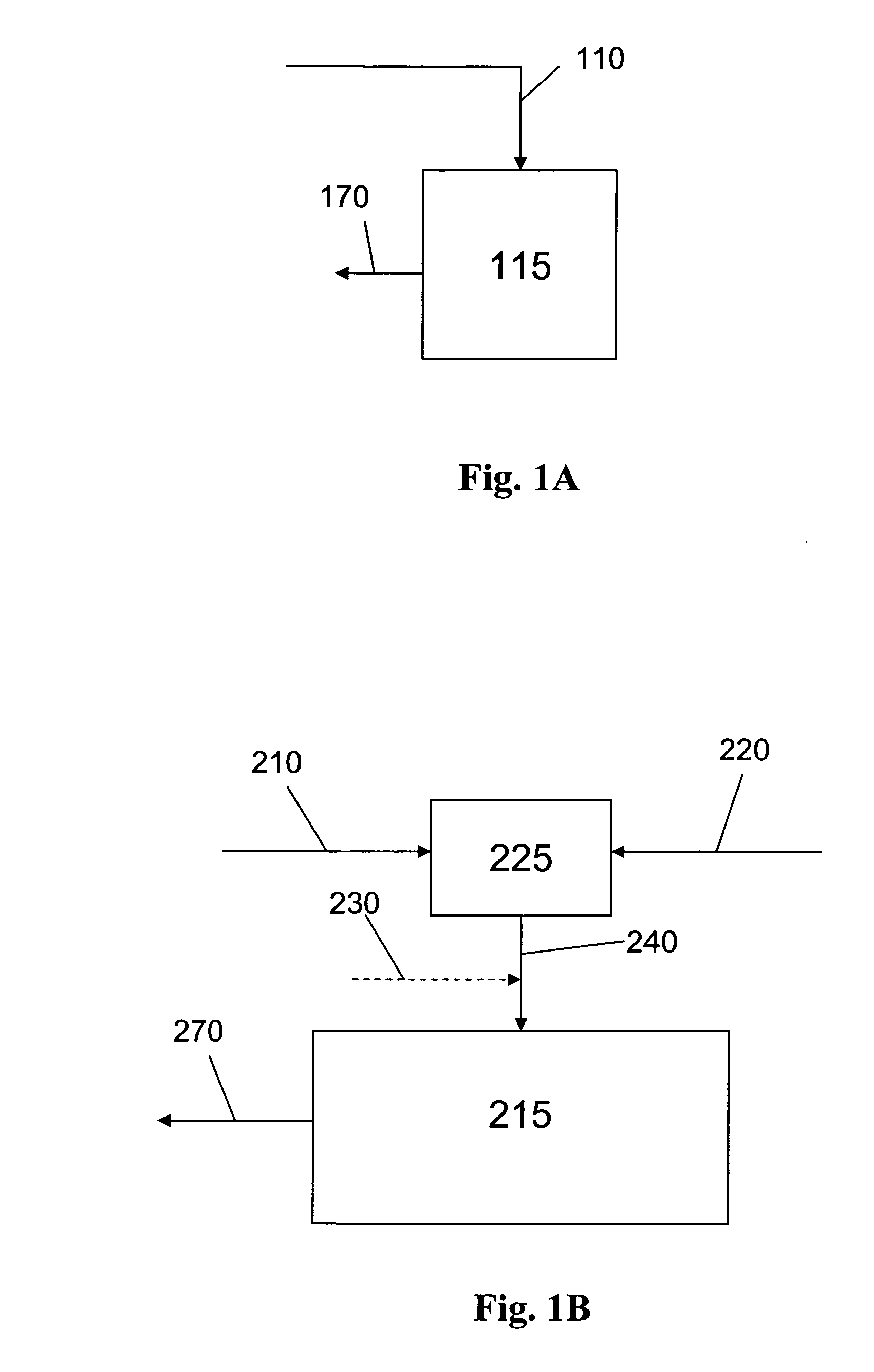 Methods of preparation of an olefin oligomerization catalyst