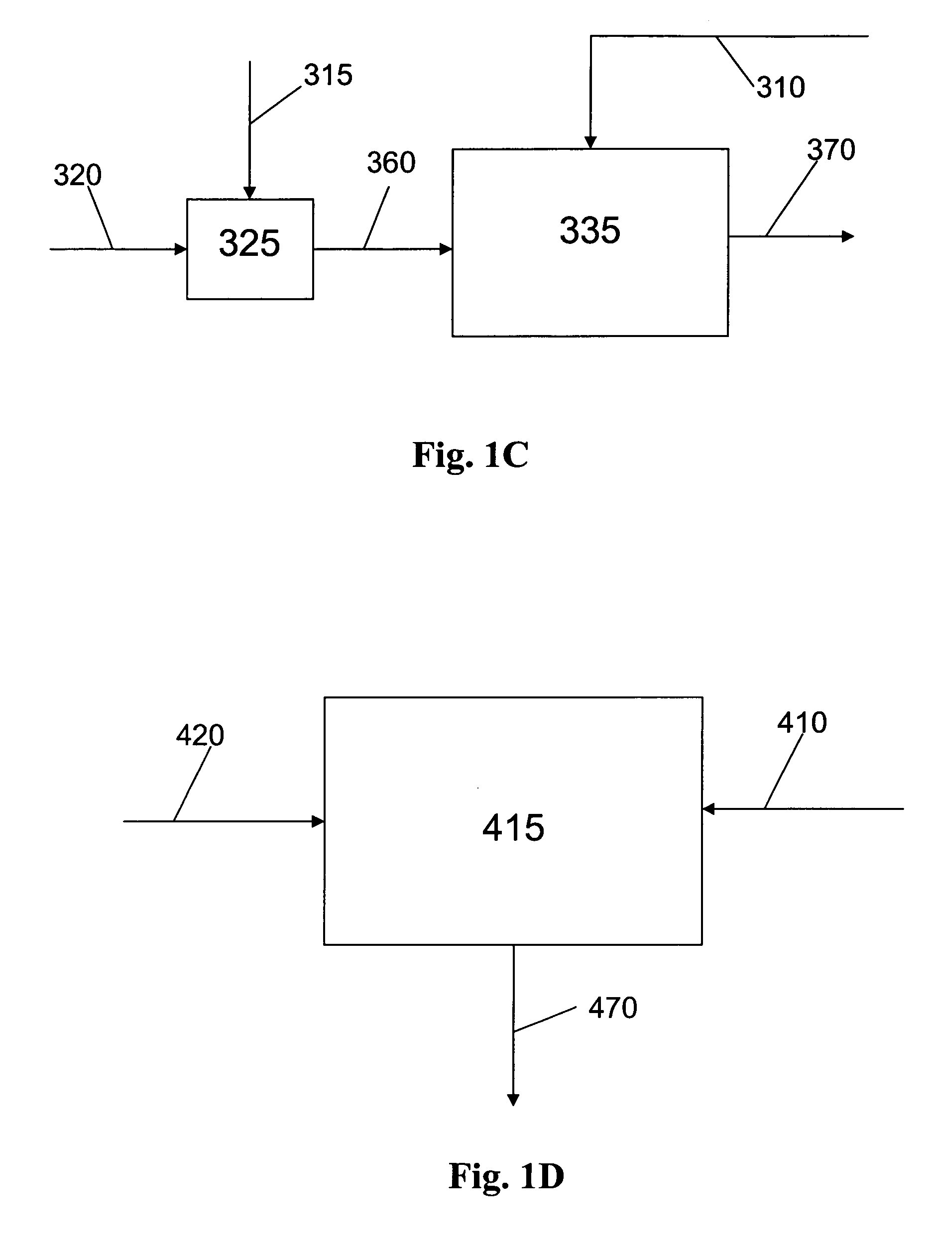 Methods of preparation of an olefin oligomerization catalyst