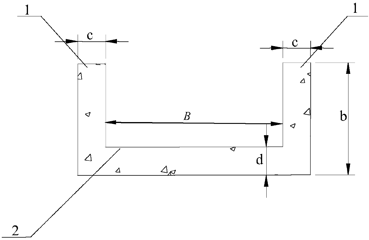 Variable-curvature open channel bend