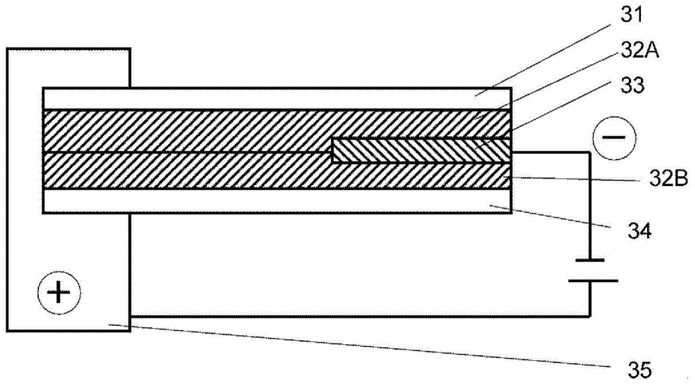 Resin composition for solar cell sealing materials, master batch for solar cell sealing materials, and solar cell sealing material