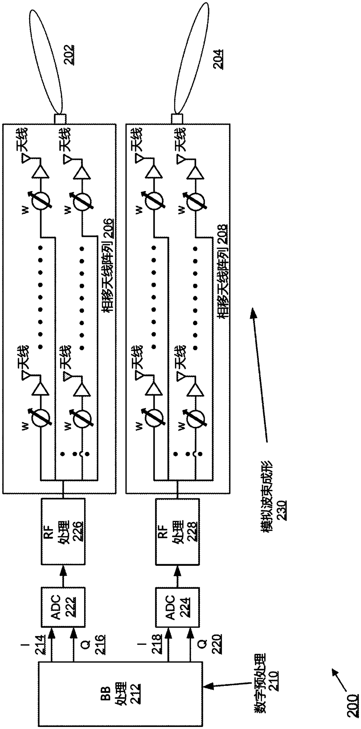 Systems and methods for beamformed uplink transmission