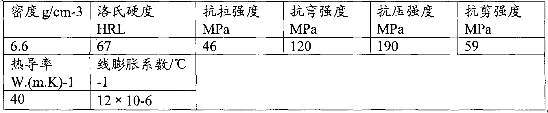 High speed train powder metallurgy brake pad and preparation technology thereof