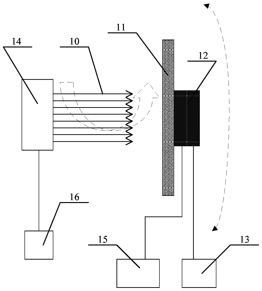 Ion implantation method and ion implantation system