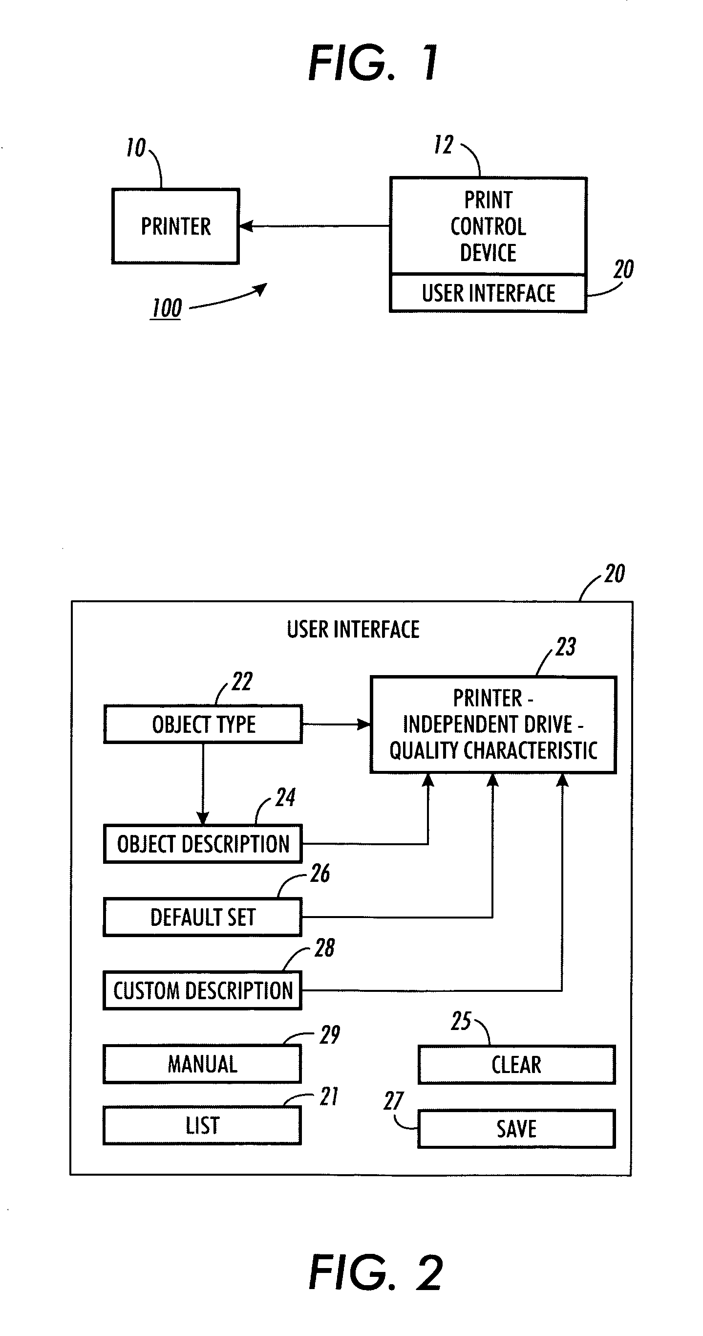 Printing method employing printer-independent print quality characteristics