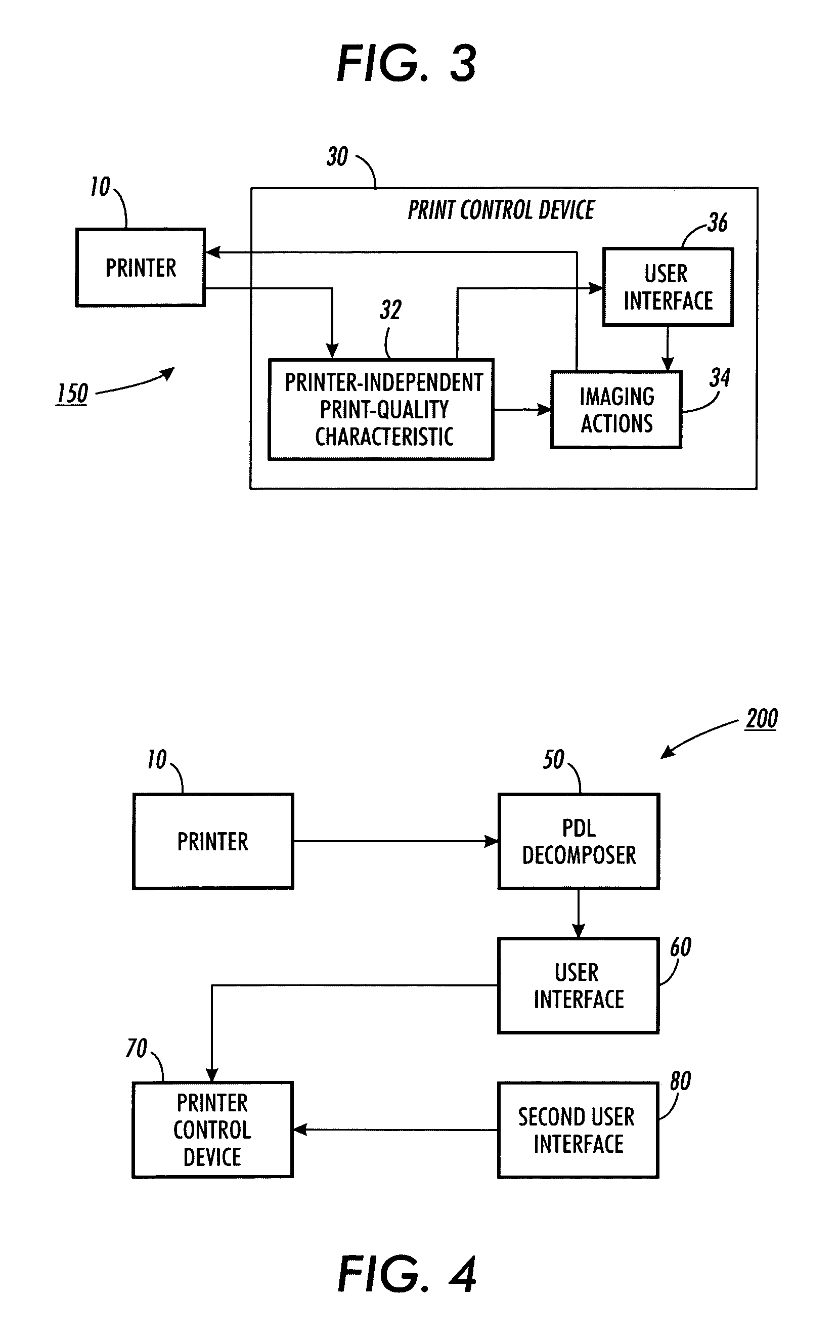 Printing method employing printer-independent print quality characteristics