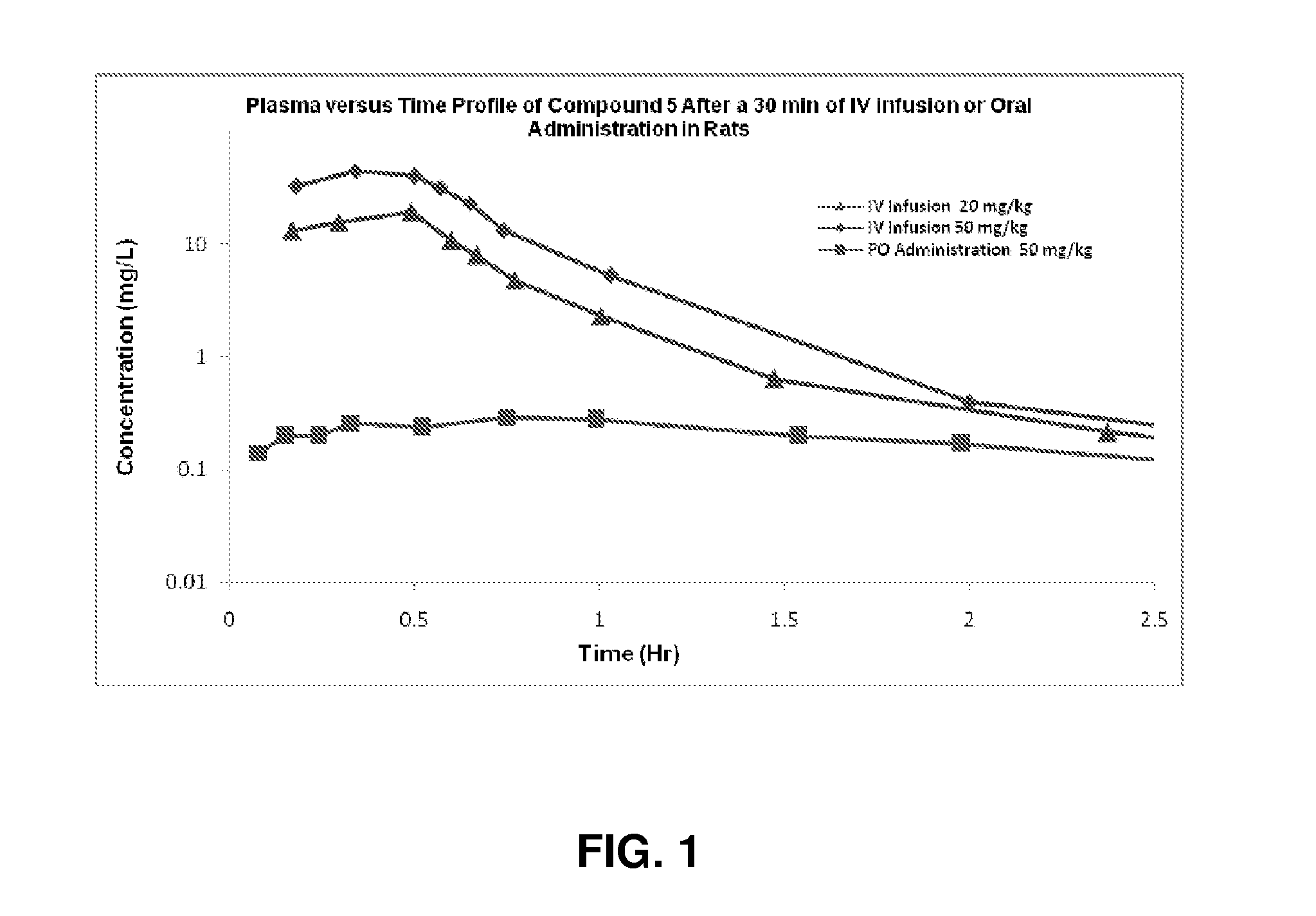 Cyclic boronic acid ester derivatives and therapeutic uses thereof