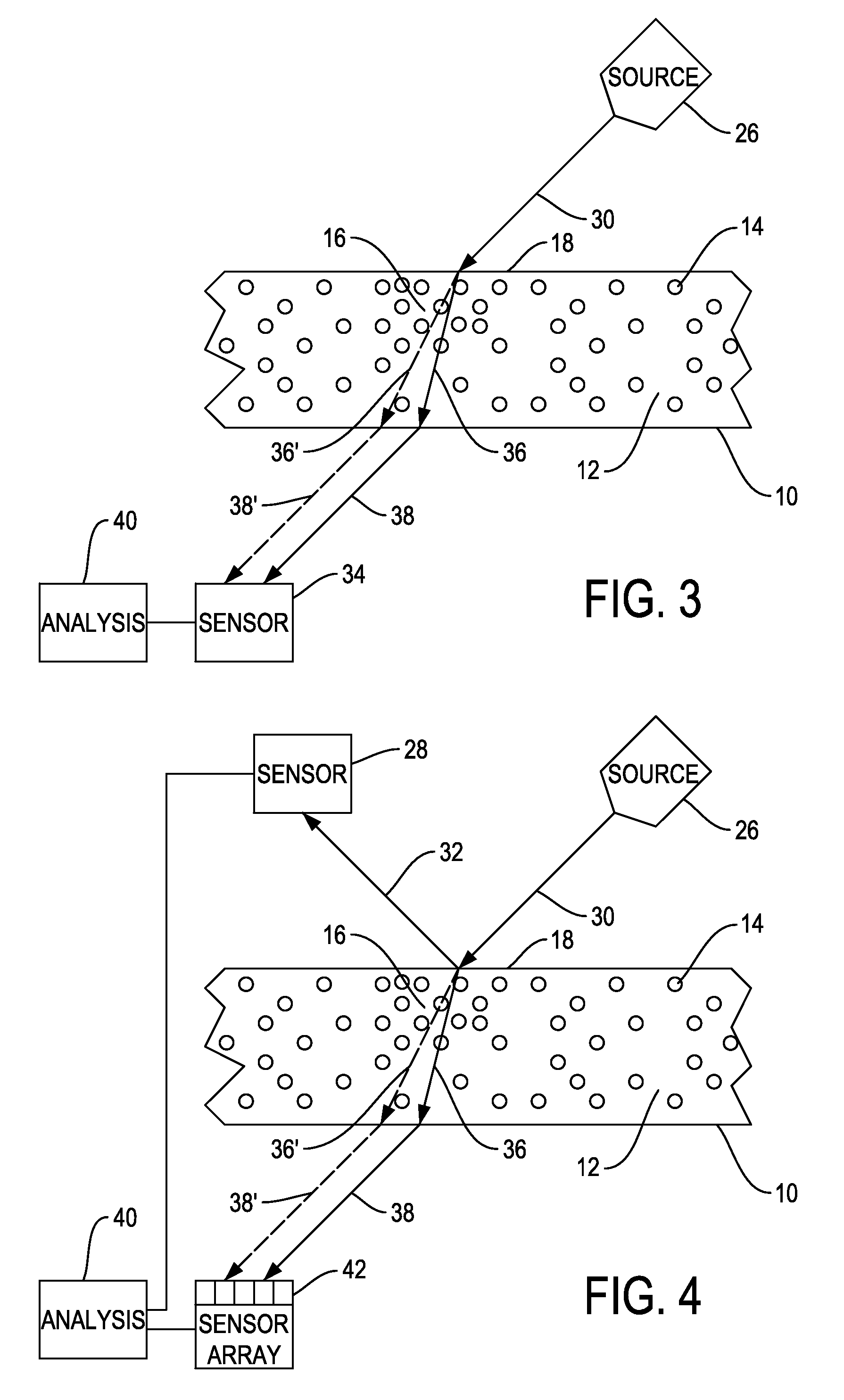 Detection of discontinuity densities in composite materials