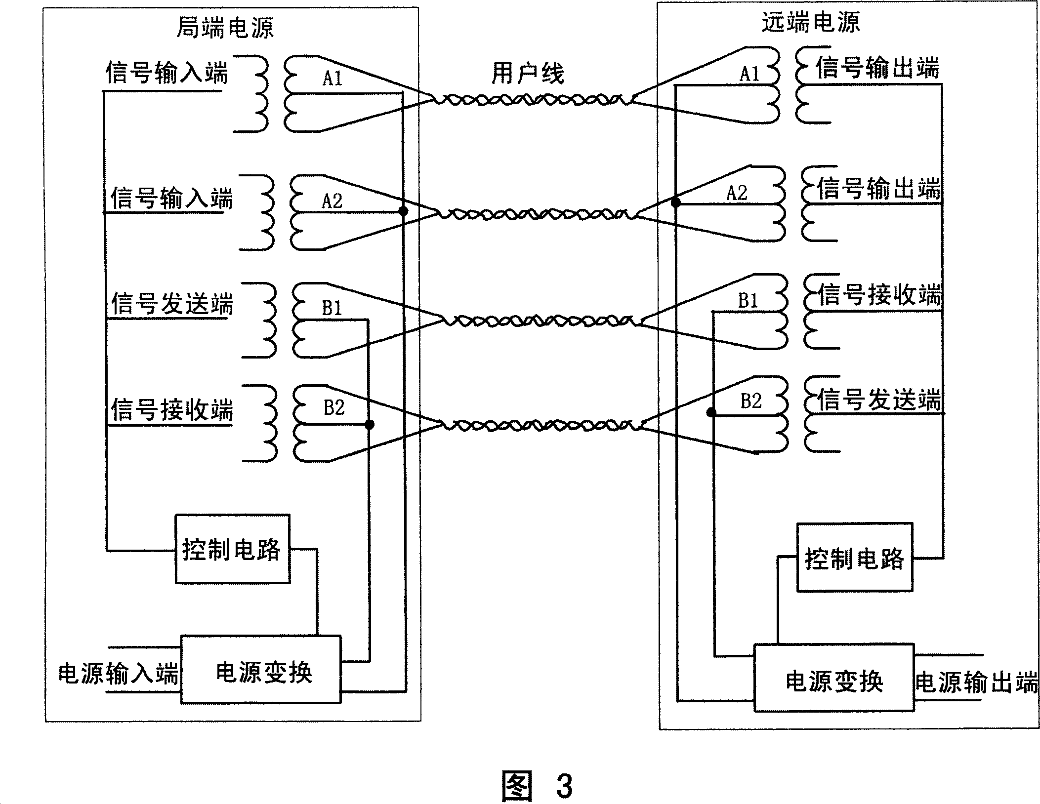 Remote power supply system, online detection method of the remote power and remote power supply method