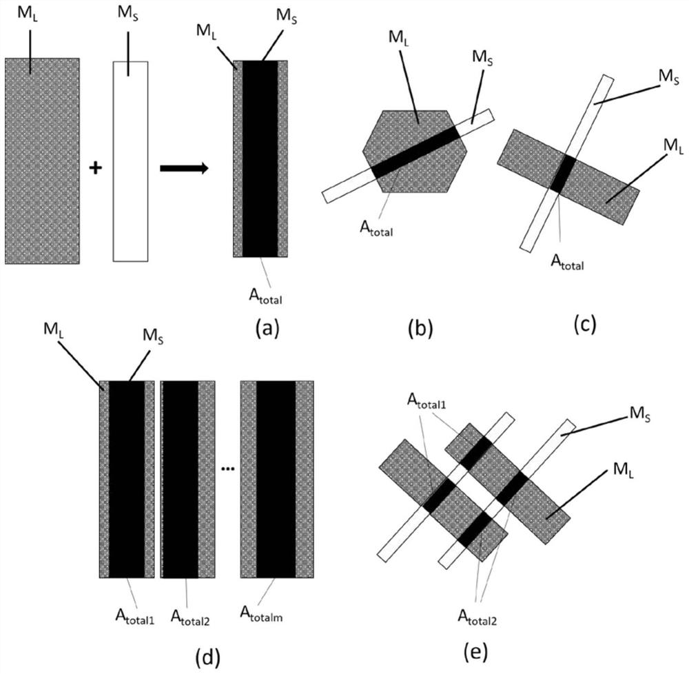 An organic single crystal heterojunction composite film, its preparation method and application