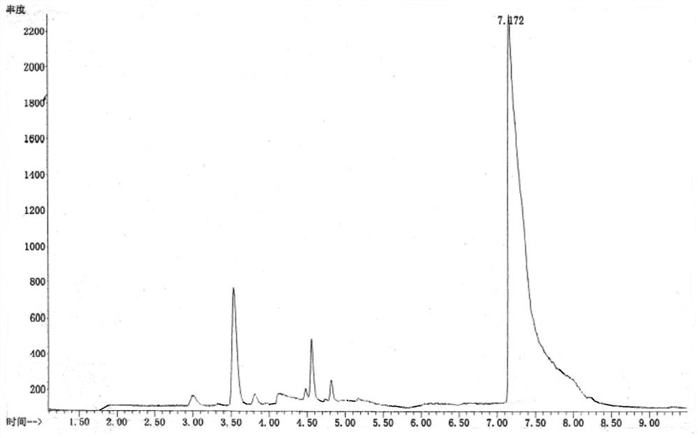 Detection method of genotoxic impurities in vilazodone hydrochloride