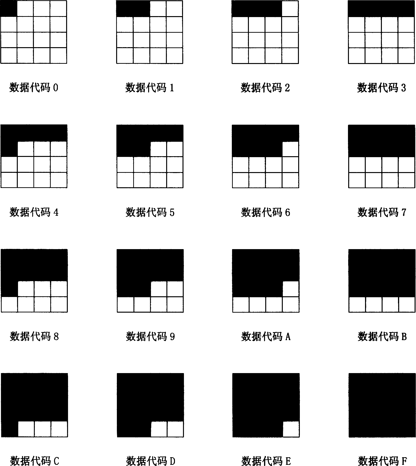 Network screen coding control method capable of recording mass data on paper