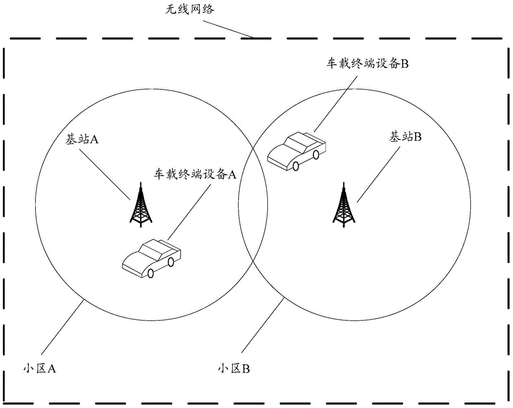 Information transmission method and apparatus in cell