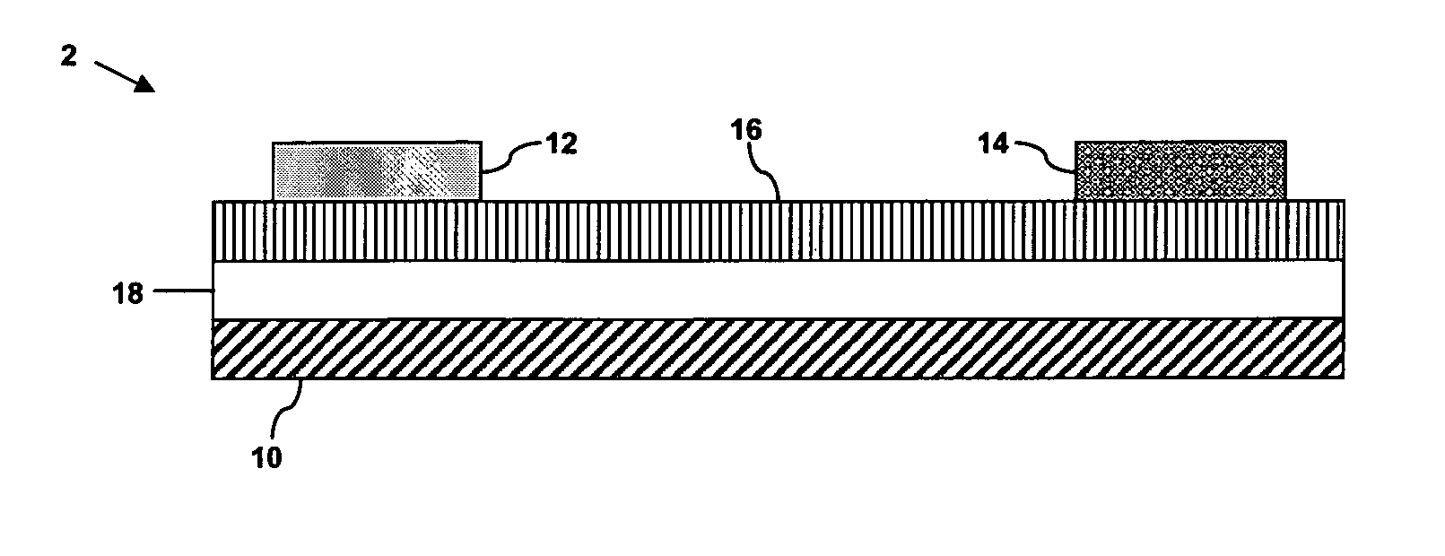 Ambipolar polymeric semiconductor materials and organic electronic devices