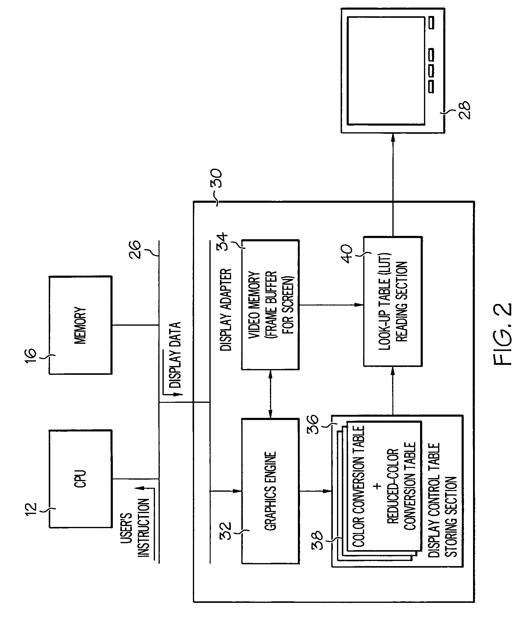 Information processing apparatus, method of controlling display of liquid crystal display, program product for executing method of controlling display, and information processing apparatus with improved adjustment effects on viewing angle range