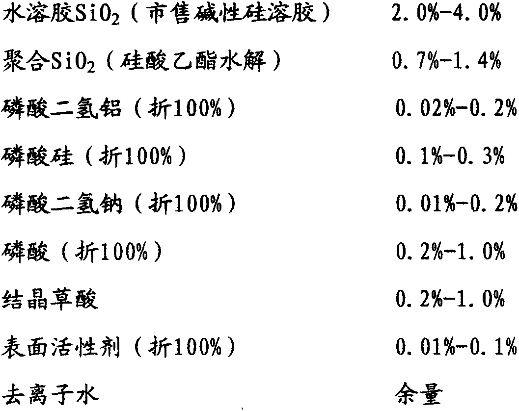 Solar glass antireflection antifouling paint and production method thereof